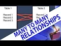 Many to Many Relationships in FileMaker FileMaker s FileMaker Training