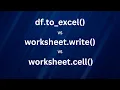 Python Excel Export Pandas vs XlsxWriter vs OpenPyXl