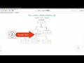 Create Interactive Decision Trees Altair AI Studio