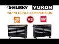 HUSKY vs YUKON Work Bench Comparison
