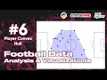 Convex Hull - Python Football Data Analysis and Visualization