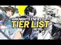 Lagu BEST Updated Tier List (NO BS) \u0026 Best F2P Team in Arknights Enfield