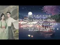 [ENG/HANZI/PINYIN/INDO] Shan Yichun (单依纯) - Splendid Star (星汉灿烂) Ost Love Like The Galaxy (星汉灿烂)