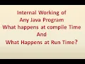Internal Working of Java Program