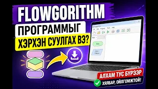Flowgorithm 2026 - Download and Install Flowgorithm in 5 Minutes