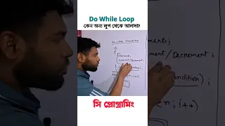 Do While loop Why is it different from other loops C Programming C Programming