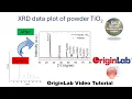 Learn OriginLab software Anatase XRD TiO2 Step by step guide Line graph and identify peaks