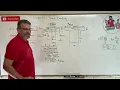 Mechanics of Materials Lesson 35 - Composite Beam Bending Example Problem