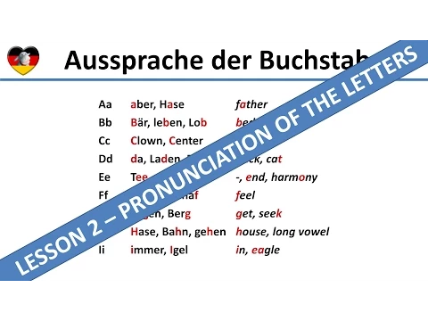 Download MP3 Pronunciation of the Letters - German (Lesson 2) - Complete A1-B1 Course - Aussprache Buchstaben