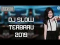 Download Lagu DJ TERBARU 2019 REMIX BAGAIKAN LANGIT Oh Asmara yang Terindah ( Potret )