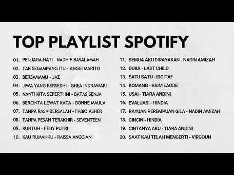 Download MP3 TOP PLAYLIST SPOTIFY 2023