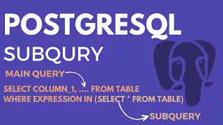 PostgreSQL Subquery Subquery in PostgreSQL PostgreSQL Query and Subqueries Database Tutorial