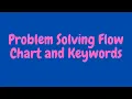 Problem Solving Flow Chart and Keywords
