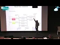 Networking in CloudStack Chiradeep Vittal