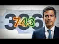 Is Area Code 743 a Scam No It s North Carolina Here s the History