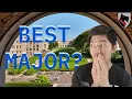Carnegie Mellon s Best Major - Information Systems