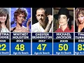 300 Famous Singers and Musicians Passed Away 2000-2024
