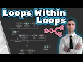 How to Actually Do Loops Within Loops in n8n - The Real Solution