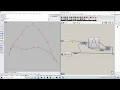 Grasshopper Tips Editing the shape of a Control Point curve in GH