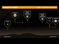 Parade of planets visible on the First Coast