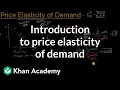Introduction to price elasticity of demand AP Microeconomics Khan Academy