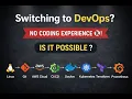 Switching to DevOps with NO Coding Experience Here s the Exact Roadmap