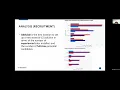Data Analytics and Insights - CA ANZ