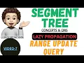Range Update Query Lazy Propagation Segment Tree Concepts Qns 7 codestorywithMIK