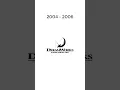 DreamWorks logo history