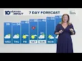 Columbus Ohio weather forecast for Feb 11 2025 Melting snow creating black ice