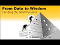 From Data to Wisdom Climbing the DIKW Pyramid