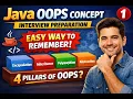 Java OOPS Concept - 4 Pillars Explained Interview Preparation