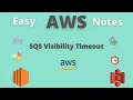 What is Visibility TimeOut SQS Queue event Time Delay