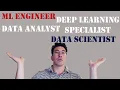 Demystifying Data Science Roles