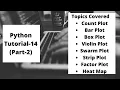 PYTHON TUTORIAL-14 SEABORN PART-2