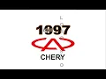 Download Lagu Car Brands Logo history #187 | BMW | Rolls Royce | Logo Shogo | Evolution of logo