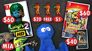 Examining the WILD Inconsistency of Nintendo s Rereleases