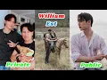 Download Lagu PRIVATE? PUBLIC?  ❤️ -  WilliamEst 🎸🦈🌈