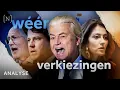 Download Lagu Werkt de Haagse politiek nog wel?