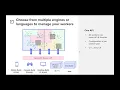 A tech introduction to SpatialOS