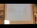 Place value sections and expanded notation methods for long division