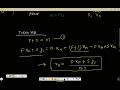 Download Lagu LEC 80 MTO-2 = Liquid-Liquid Extraction    : Single Stage Extraction