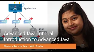 Introduction to Advance Java Core java vs Advance java Uses of Advance Java Hindi