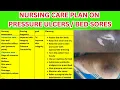 Care Plan on pressure ulcers nursing care plan on bed sores