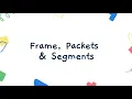 Frame Packet Segment Computer Networks Part-7