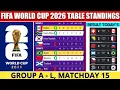 FIFA World Cup 2026 Match Results Table Standings World Cup 2026 Group A - L Matc ay 15