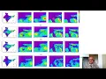 1 MJOs and MISOs in CMIP6 Models