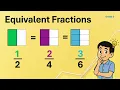 Equivalent Fractions Decoded Why Different Fractions Equal the Same Thing
