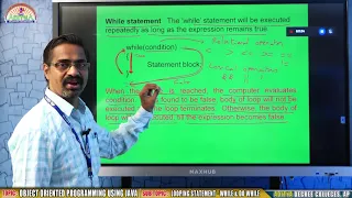 OBJECT ORIENTED PROGRAMMING USING JAVA- CLASS-33