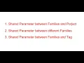 Everyday Revit Day 324 - Shared Parameter Basic